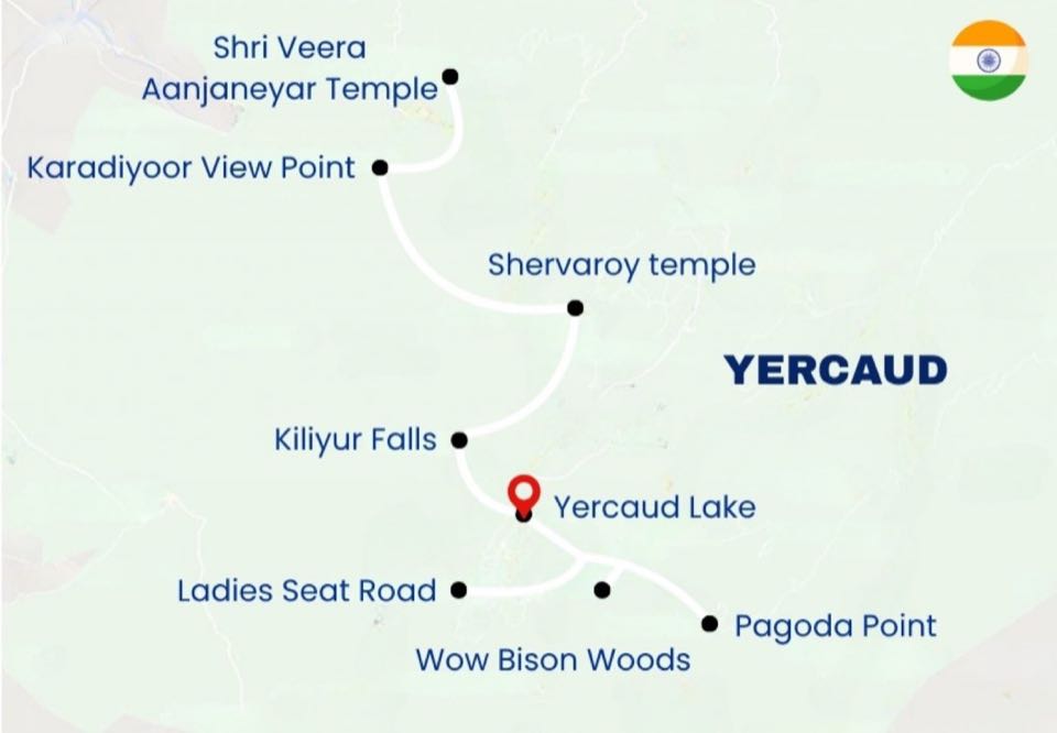 Pondicherry to Yercaud 01Night 02Days